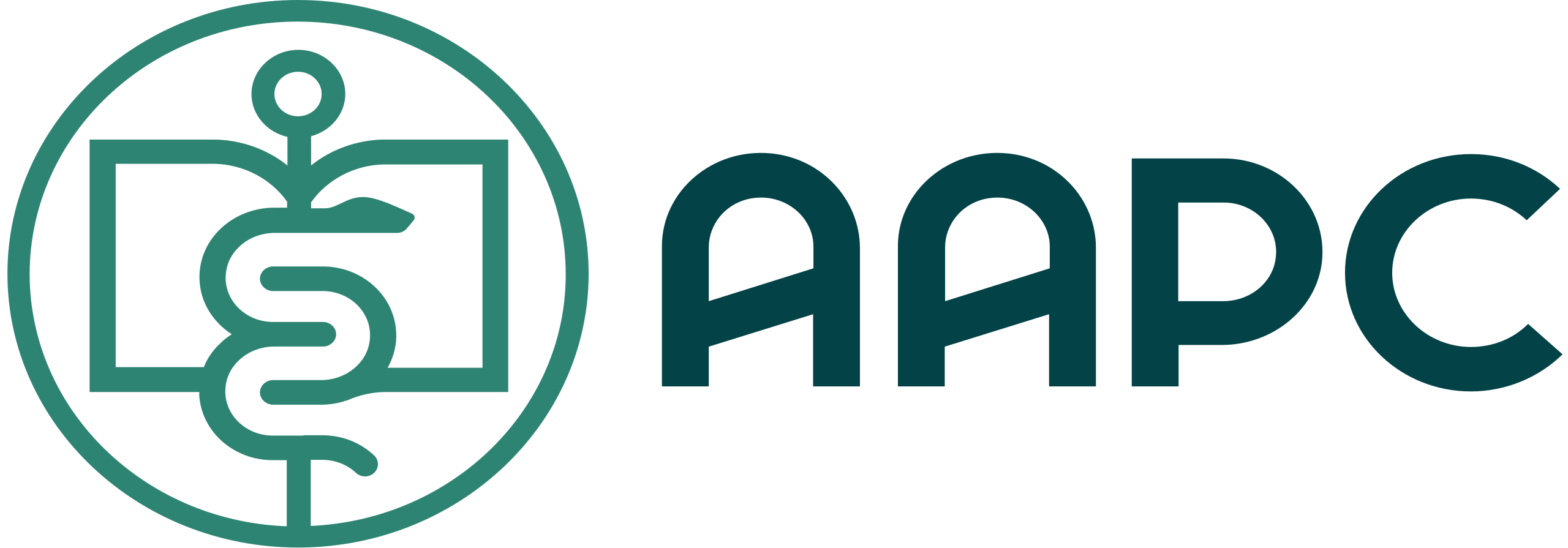 AAPC